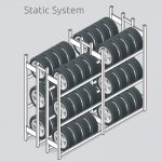 Static_system_illustrasjon