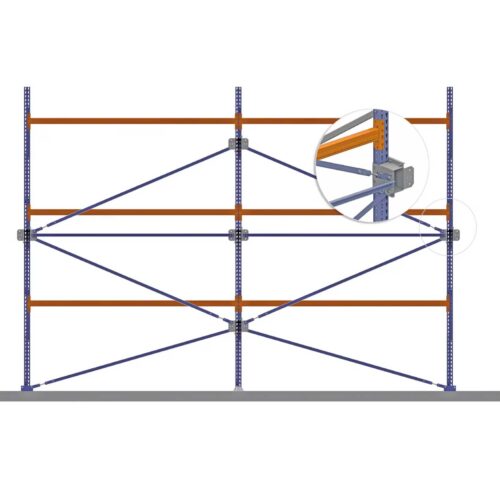 Krysstag for pallereol - esktra sikring