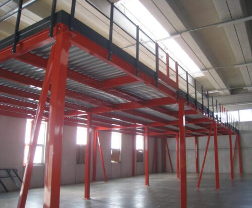 Mesanin INVENTECH AS