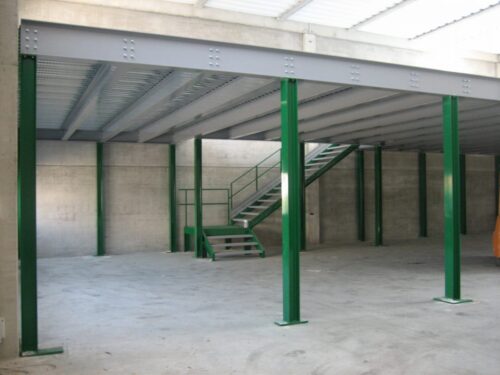 Mesanin INVENTECH AS