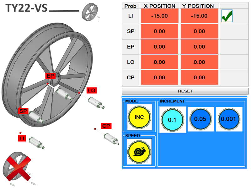 CNC TRYAX TY30VS - INVENTECH AS