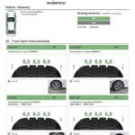 PDF Report INVENTECH
